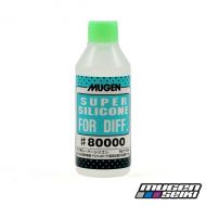 B0343 80000 CST
